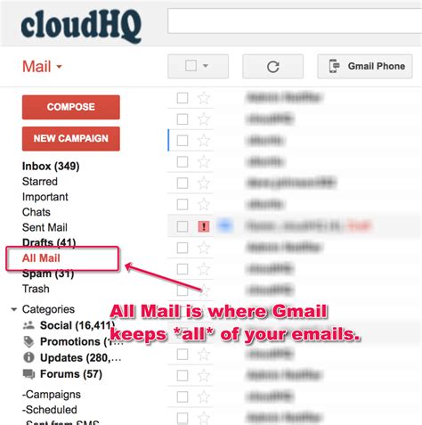 what is the difference between inbox and all mail in gmail